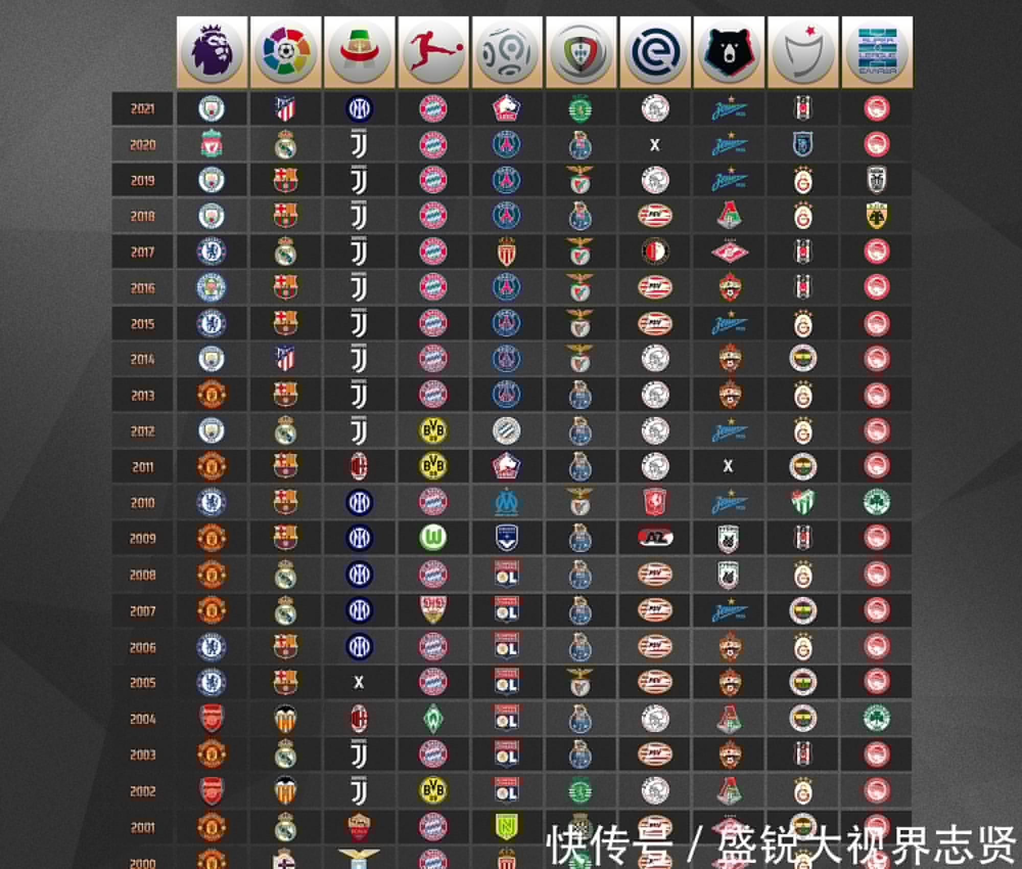 的定